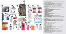 1 person elite survival 72 hour kit contents