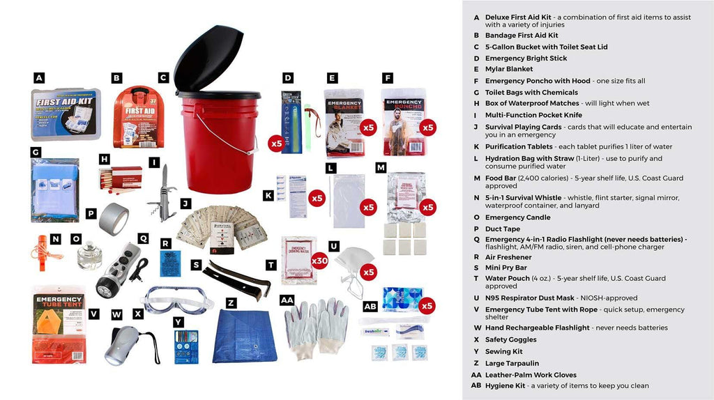 5 Person Food & Water 72 Hours Survival Kit