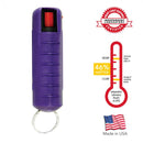 15) Streetwise Purple & Pink Pepper Spray with Counter Display Option SDP Inc