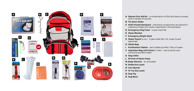 Deluxe dog survival kit and emergency supplies. List of contents shown.