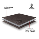 Guard Dog RFID black small wallet details