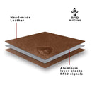 Guard Dog RFID brown Small Wallet Details