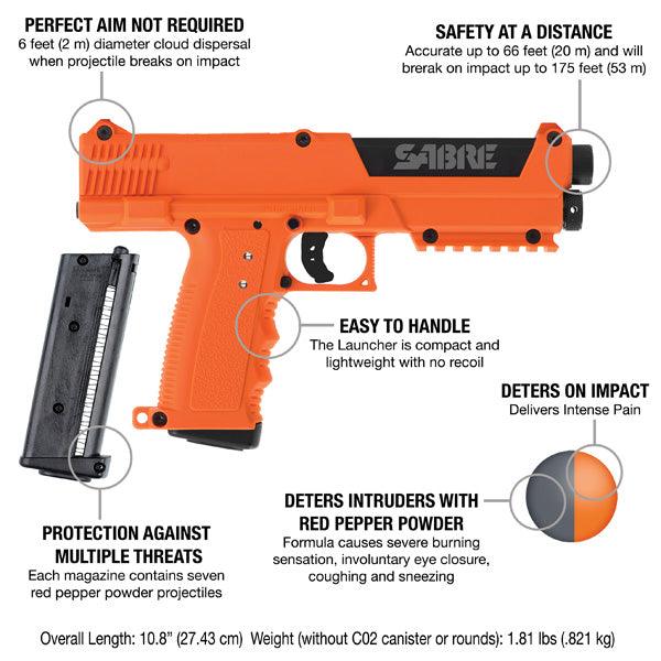 Sabre Pepper Spray Launcher Home Security Defense Kit