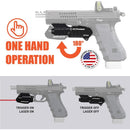 Trigger Guard Minimalist Holster With Laser by Right Hand Diagram