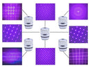 Zoomable Laser P:ointer Lens Caps Lavender