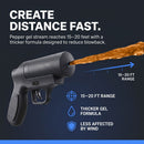 Streetwise Double Defender shown with its stun‑gun and pepper‑gel launcher arranged to illustrate their effective reach and forward‑projecting coverage.
