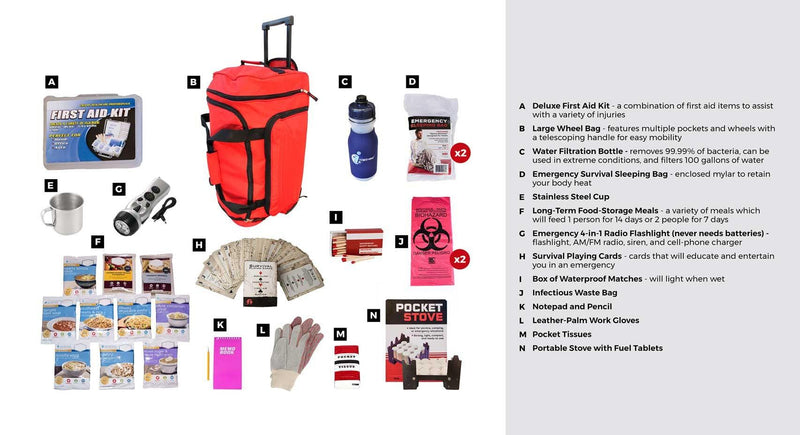 Bulk wholesale 44 meals food storage and survival kit with red wheel bag.