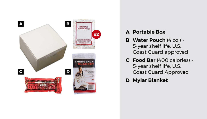 This basic survival kit contains the essential items you will need to help for 1 day in a disaster. It is packaged in a durable box to ensure that the items remain protected until they are needed.