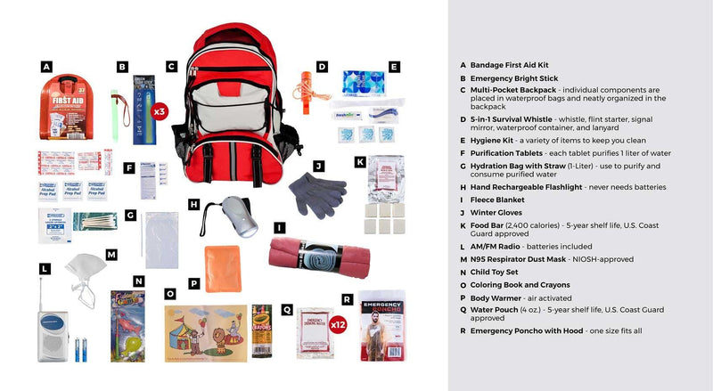 72 hour survival kit for children. List of contents shown.