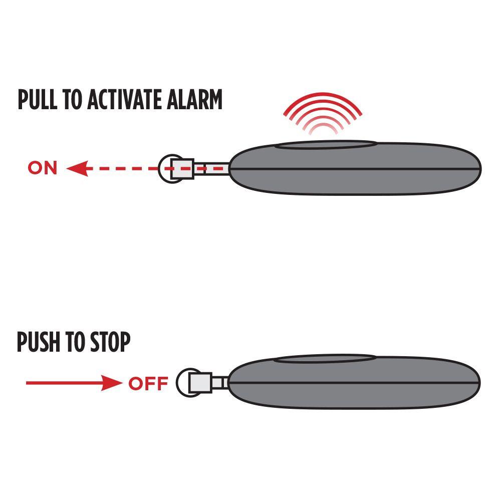 Black Key-Chain Panic Alarm – 120dB Compact Self-Defense